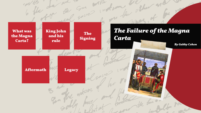 Magna Carta by Gabby Cohen on Prezi