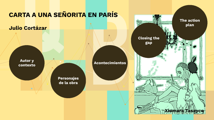 Carta a una señorita en Paris by Xiomara Tasayco on Prezi