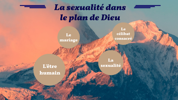 La sexualité, le mariage et Dieu
