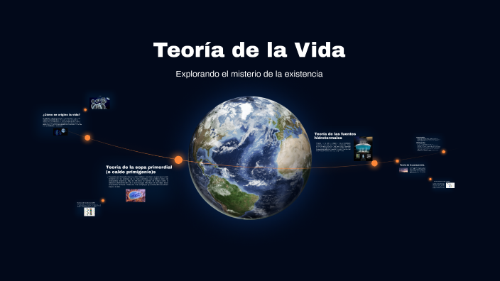 Teoría de la Vida by Andrely :3 on Prezi