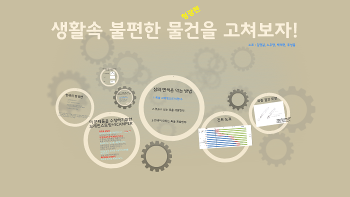 생활속 불편한 물건을 고쳐보자! By 우창 노 On Prezi