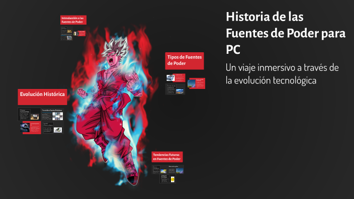 Poder Sf Historia de las Fuentes de Poder para PC by Rafael Solorzano on Prezi