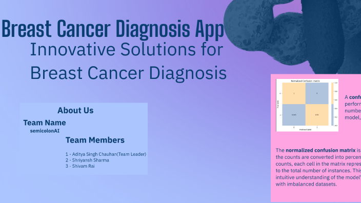 Breast Cancer Diagnosis App: Empowering Early Detection by Shivam Rai ...
