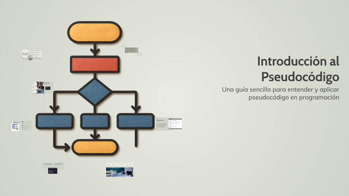 Clase #4-PI-Introducción al Pseudocódigo by Edith Aldana on Prezi