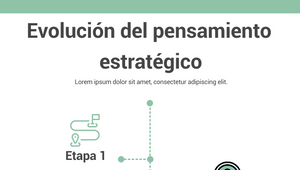 Linea Del Tiempo Evolución Del Pensamiento Estratégico By Esteban ...