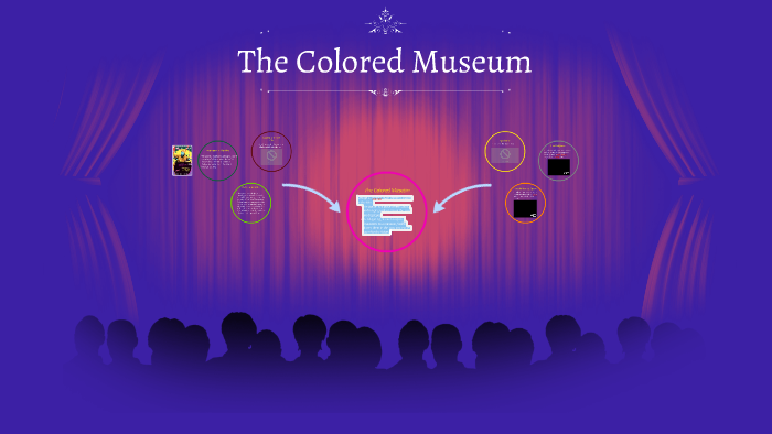 the colored museum script download