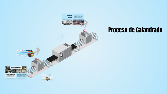 Proceso de Calandrado by pilar sosa martinez on Prezi