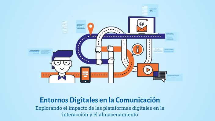 Entornos Digitales en la Comunicación by Sandoval Alvarez Oscar Alexis ...