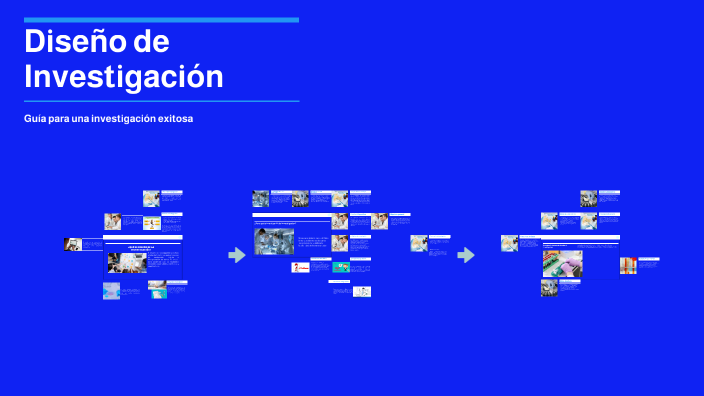 Importancia del Diseño de Investigación by Cristhian Siza on Prezi