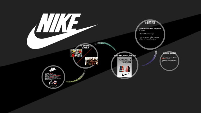 Nike Inc. by Laia