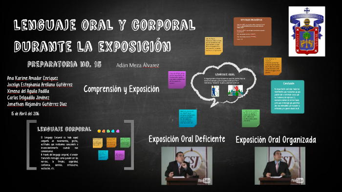 lenguaje oral y corporal durante la exposicion by Jocelyn Arellano on Prezi  Next