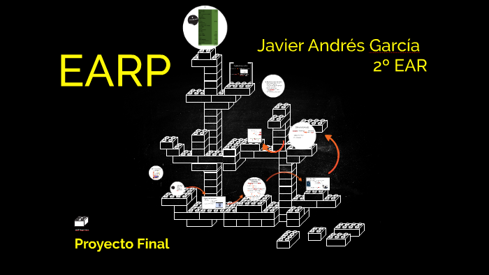 Proyecto final de ciclo by Jorge Andrés Garcia on Prezi