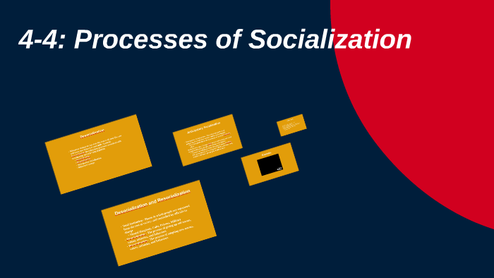 4-4: Processes Of Socialization By Robert Weiss On Prezi