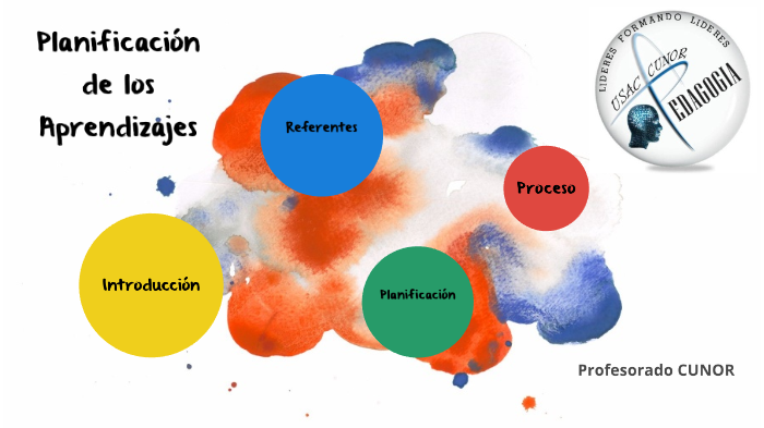 Planificación de los Aprendizajes by Julio Jom on Prezi