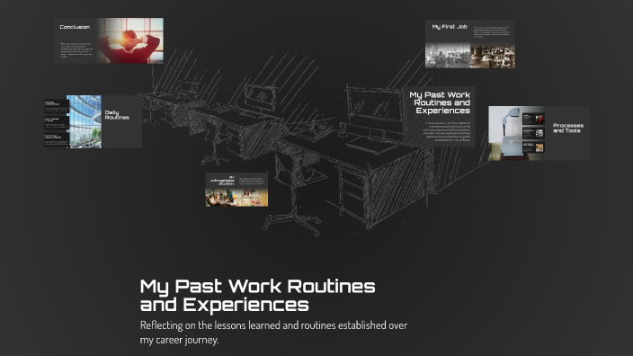 My Past Work Routines and Experiences by Heydi Lopez on Prezi