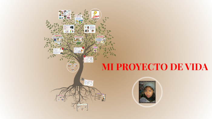 MI PROYECTO DE VIDA by elizabeth carmen cusiche fernandez on Prezi