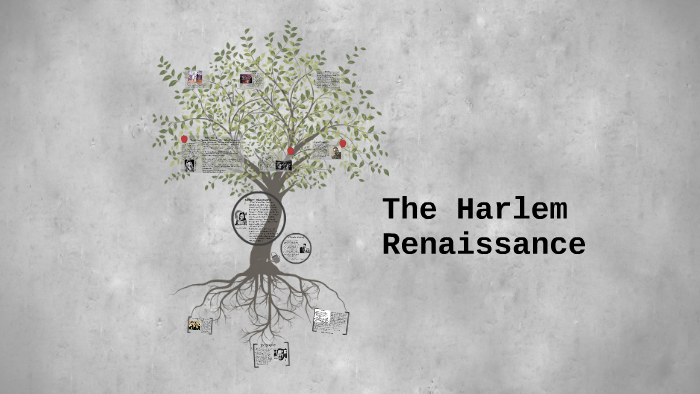 Introduction to the Harlem Renaissance by irissa newsome on Prezi