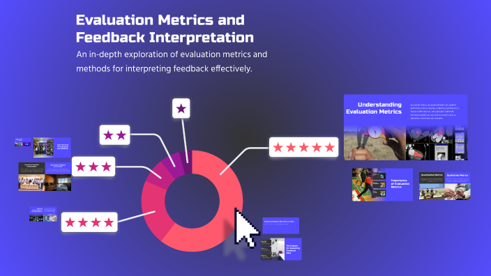 Evaluation Metrics and Feedback Interpretation by Evelyn Sumande on Prezi