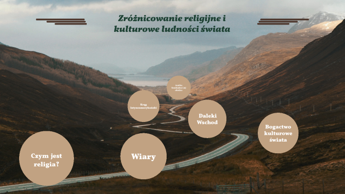 Zróżnicowanie religijne i kulturowe ludności świata by Wiktoria