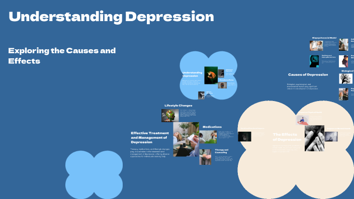 Understanding Depression by Mihret Yirga on Prezi
