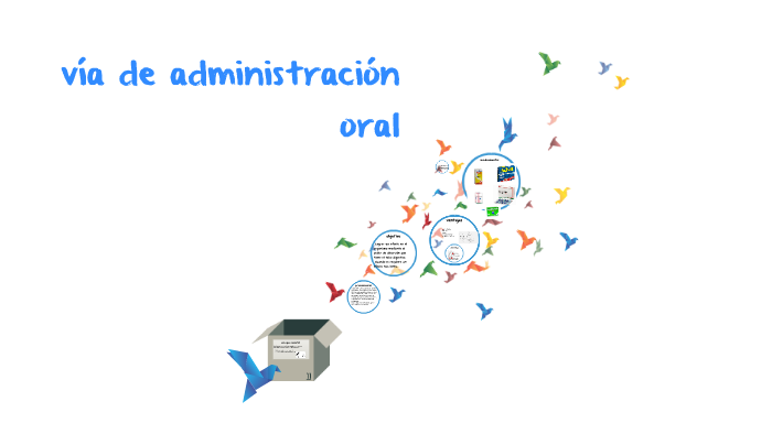 via de administracion oral by luisa fernanda vargas ochoa on Prezi