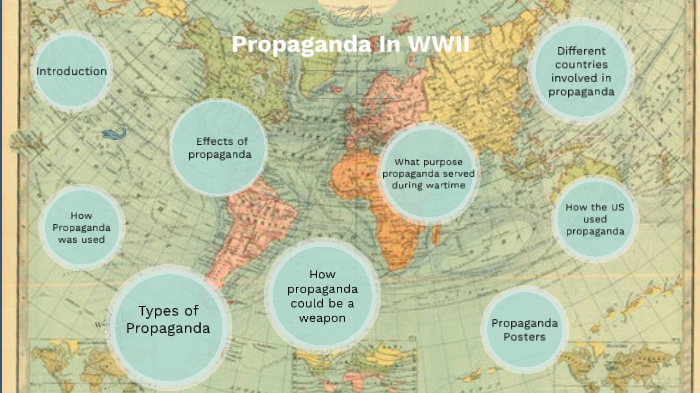 Propaganda in WWII by Janelle Leamer on Prezi