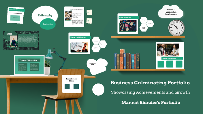 Business Culminating Portfolio by Mannatdeep Bhinder on Prezi