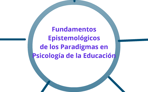 Fundamentos Epistemológicos de los Paradigmas en Psicología de la ...