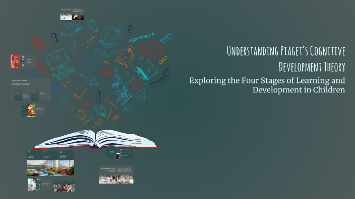 Understanding Piaget’s Cognitive Development Theory by MADISON REIST on ...