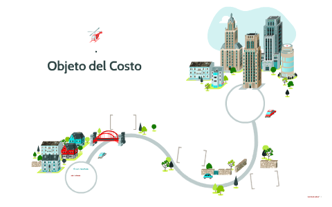 Resultado de imagen para objeto de costo