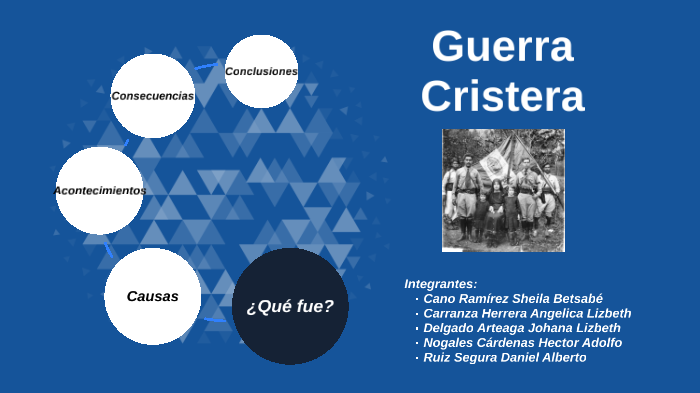 Guerra Cristera by Johana Delgado on Prezi Next