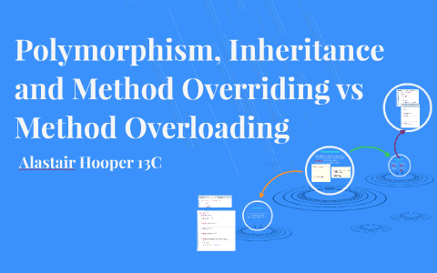 Polymorphism, Inheritance and Method Overriding vs Method Ov by ...