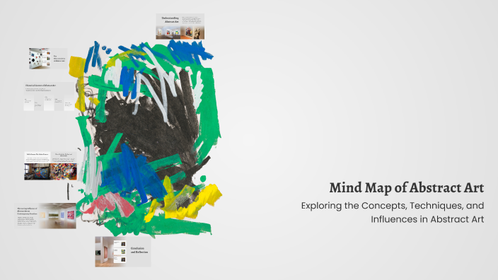 Mind Map of Abstract Art by بسمة ملائكية on Prezi