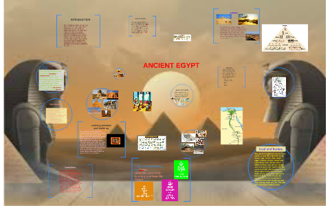 ANCIENT EGYPT by Zaima Ashique on Prezi