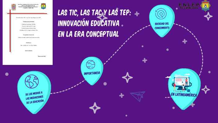 "Pasando de las TIC a las TAC para llegar a las TEP" by Dayana ...