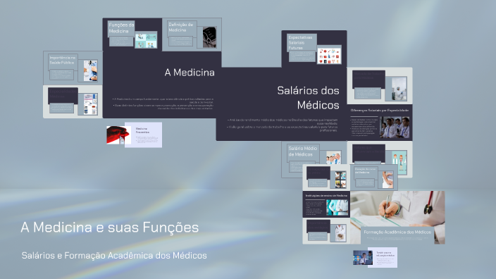 A Medicina e Suas Funções by nk0br on Prezi