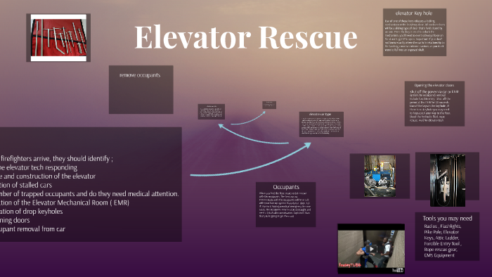 Elevator Rescue by Mark Held on Prezi