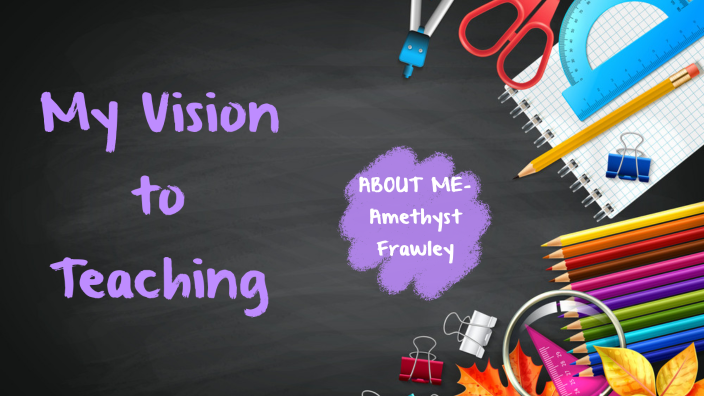 Vision Board by Amethyst Frawley on Prezi
