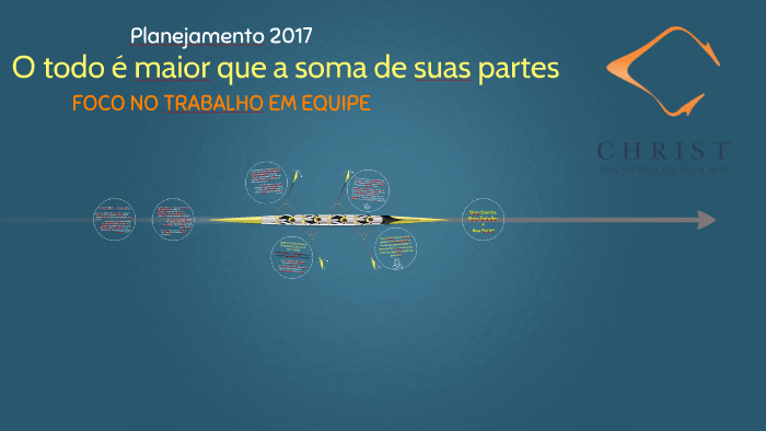 O todo é maior que a soma de suas partes by Giovanna Conrado Alvarez on ...