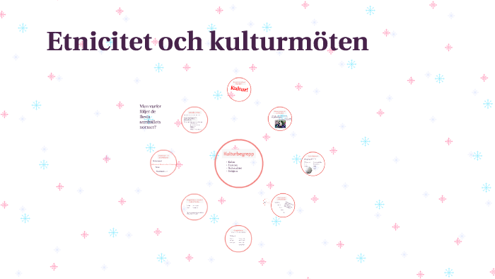 Etnicitet Och Kulturmöten 1 By Martin Crabo On Prezi