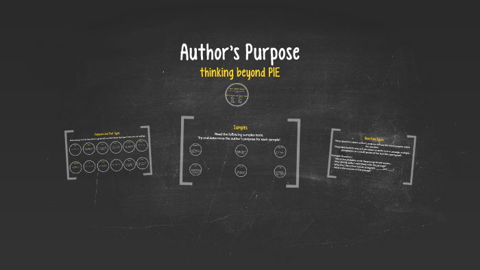 Beyond Author's Purpose ~ Analyzing Why Authors Write