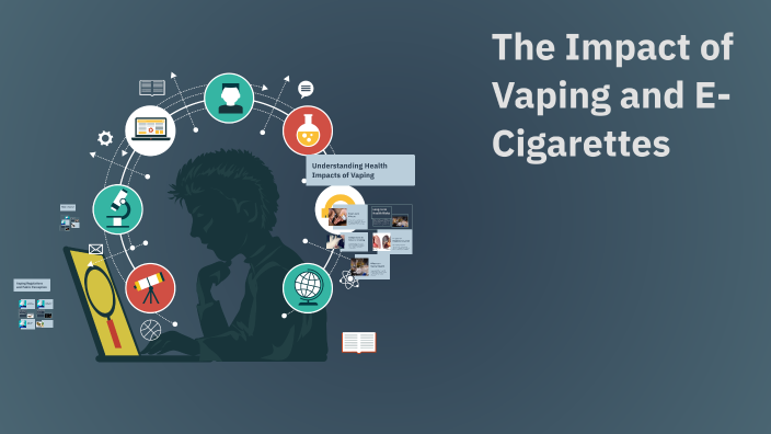 The Impact of Vaping and E-Cigarettes by emilia hamilton on Prezi