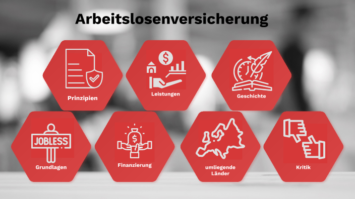 Arbeitslosenversicherung by Carolin Pfunder on Prezi
