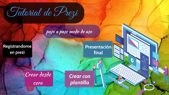 Tutorial de Prezi by candela moreyra on Prezi