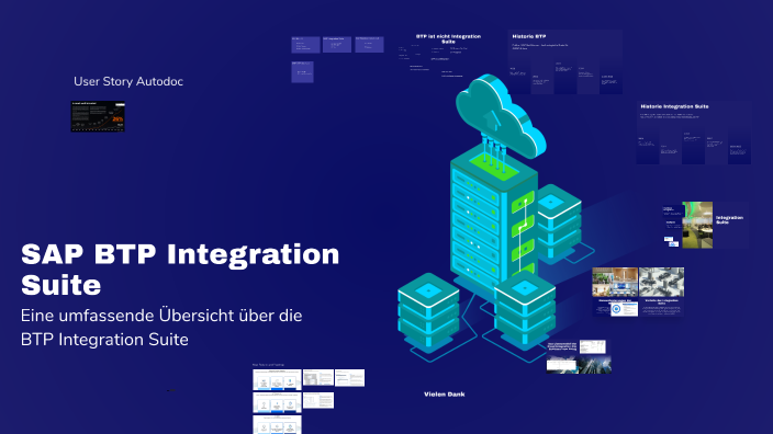 SAP BTP Integration Suite by Said Moshref on Prezi