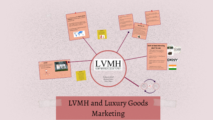 Marketing case of lvmh