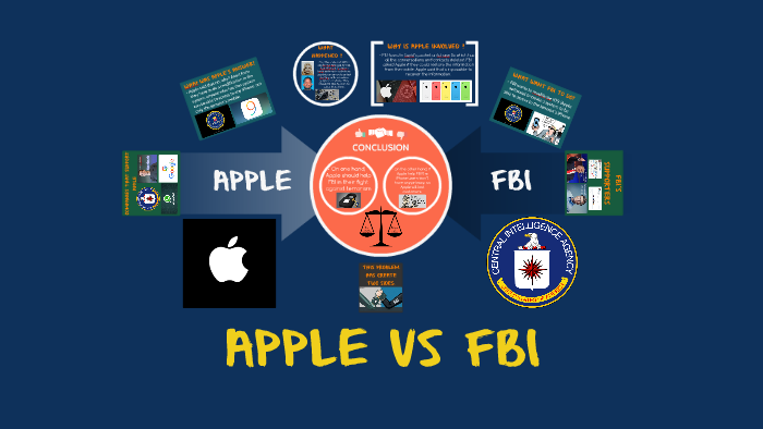 apple vs fbi case study solution