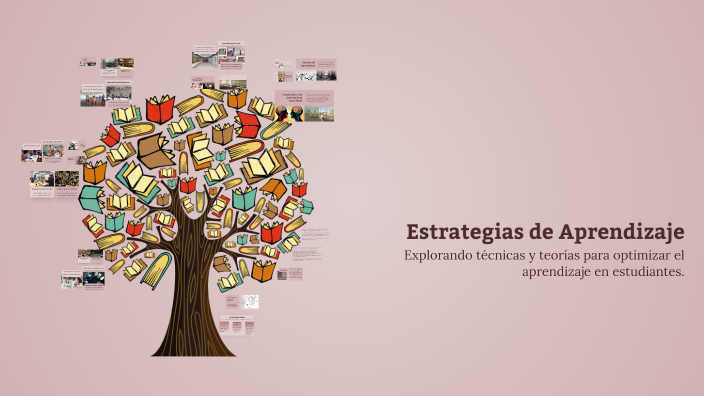 Estrategias de Aprendizaje by JUAN DANIEL TAPIA CALVACHE on Prezi