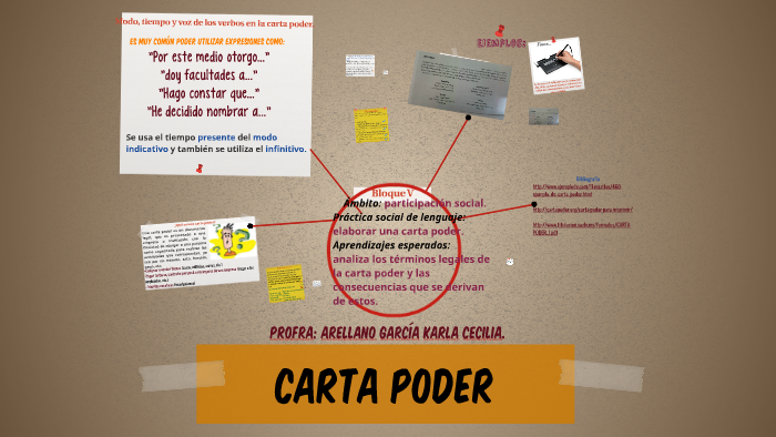 Carto Poder Carta Poder by cecilia garcia on Prezi