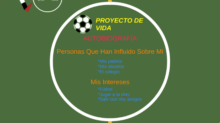 PROYECTO DE VIDA by pablo gallegos on Prezi